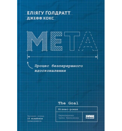 Мета. Процес безперервного вдосконалення